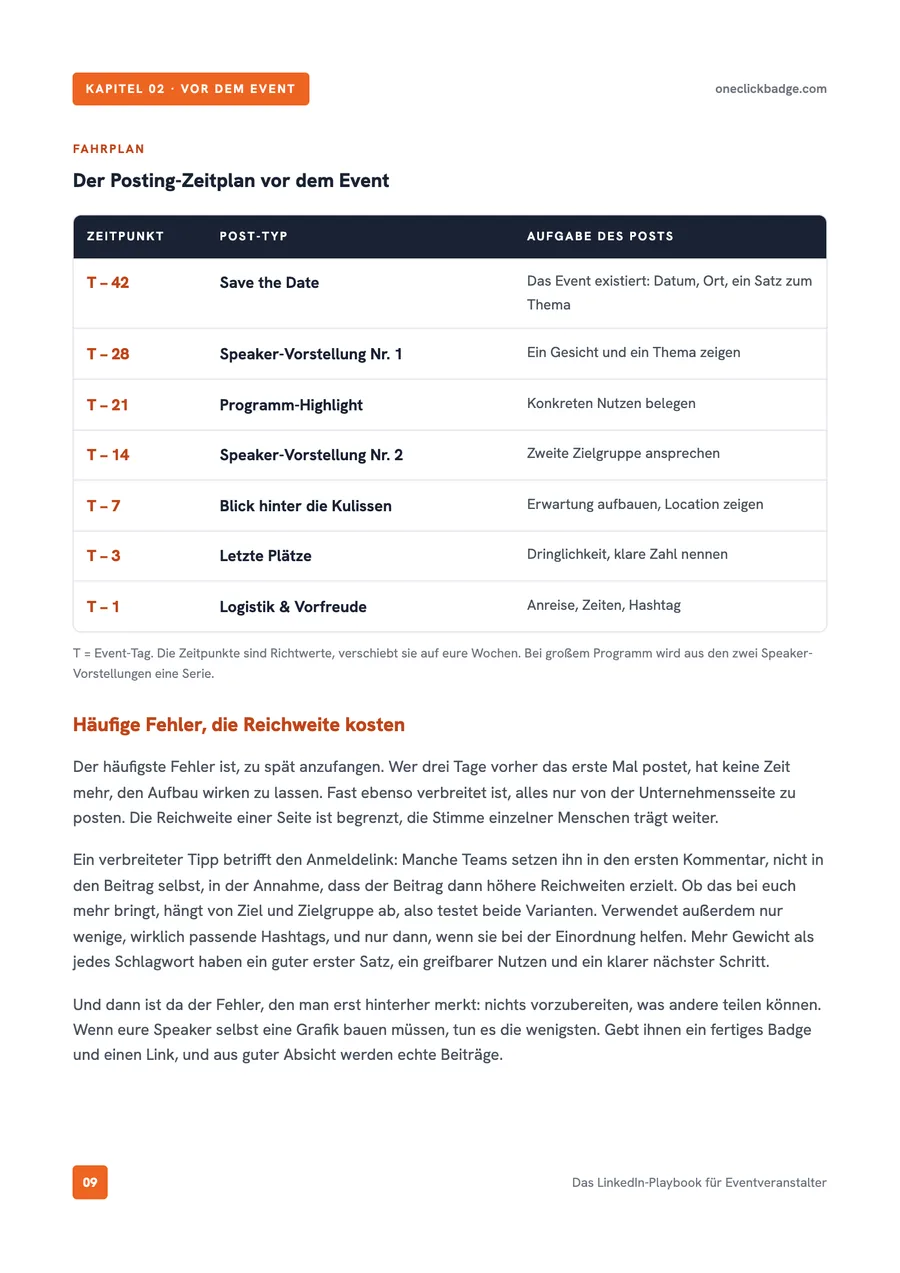 Innenseite aus dem Playbook: der Posting-Zeitplan vor dem Event als Tabelle